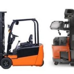 Hands on Sit down Training & Stand up Forklift Certification- Atlanta, GA