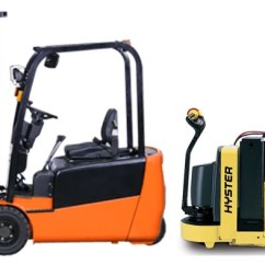orange and yellow forklift